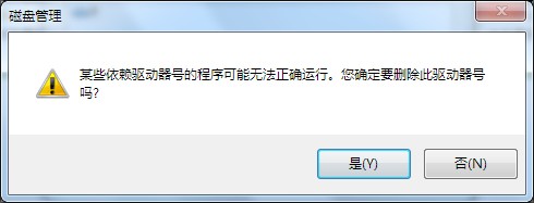 Win7让机密磁盘瞬间“隐形”