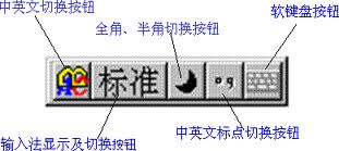 故宫错字惹热议 智能拼音输入法混战 